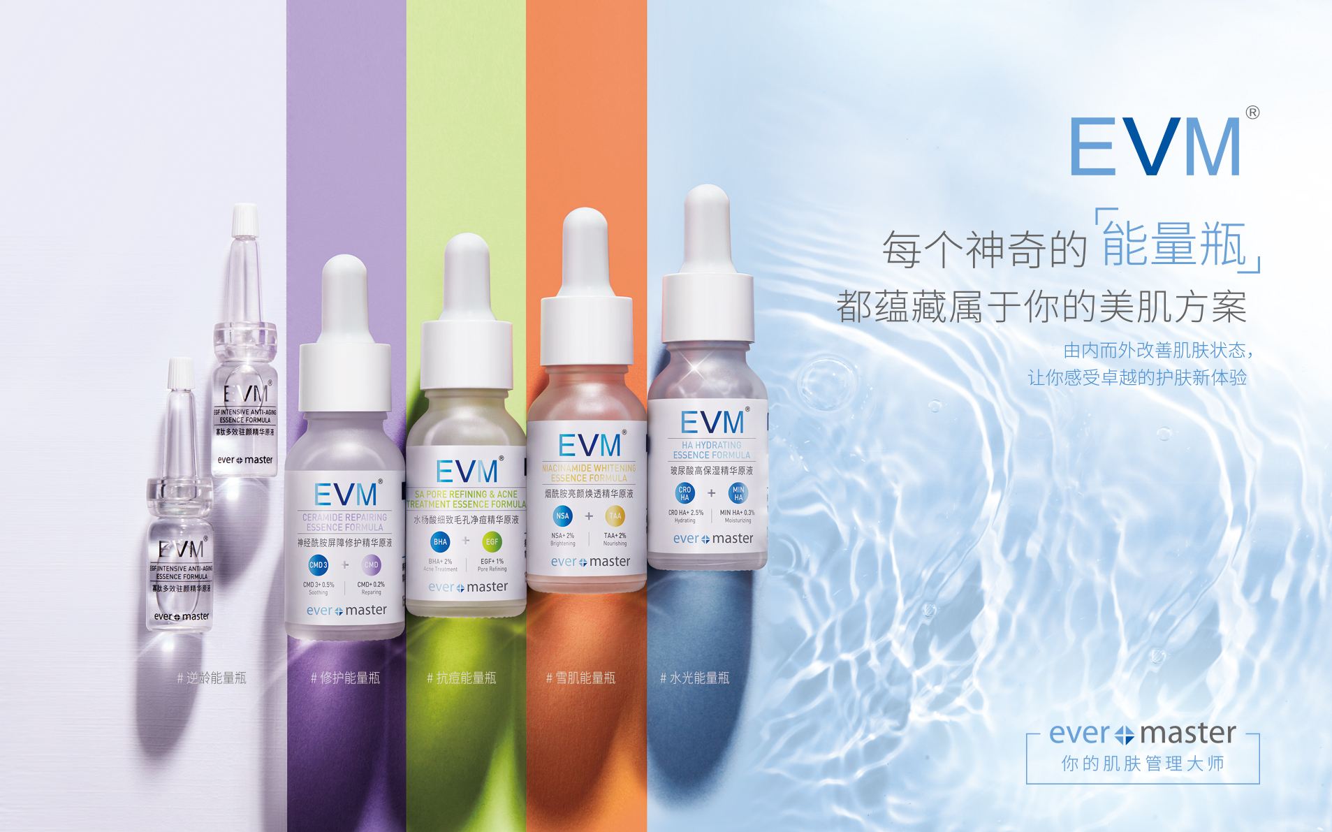 线下65%高复购背后，EVM的“定制”壁垒